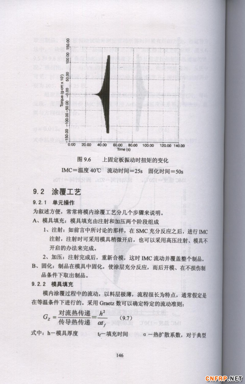 片狀模塑料 146