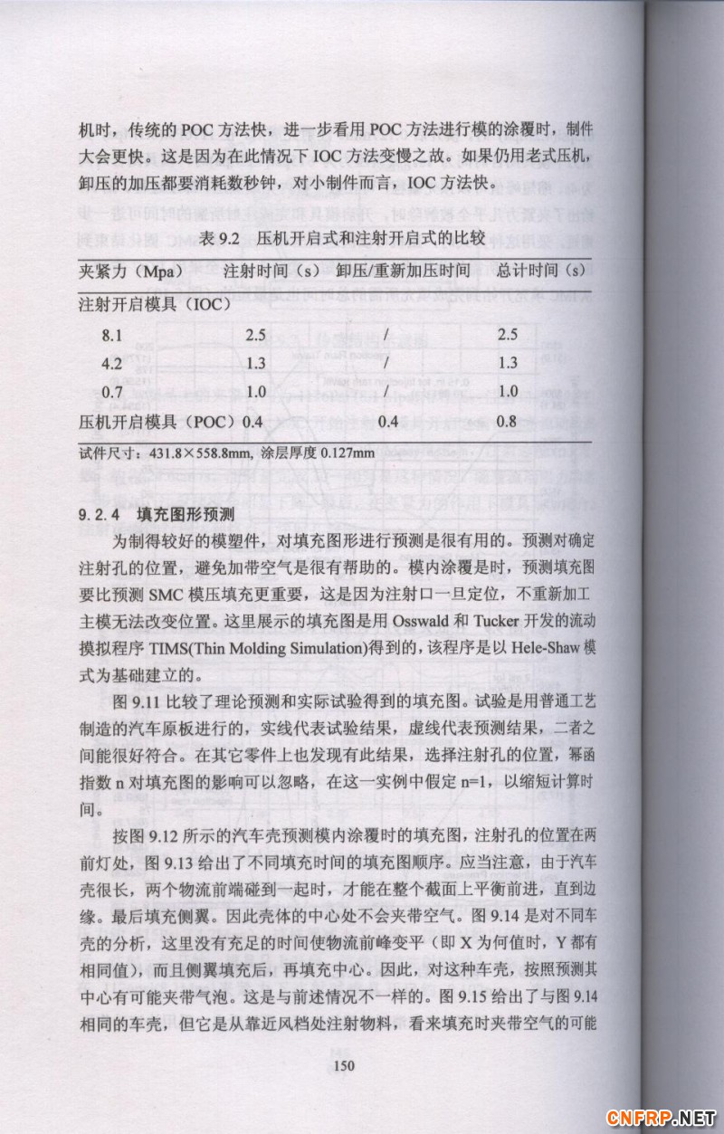 片狀模塑料 150