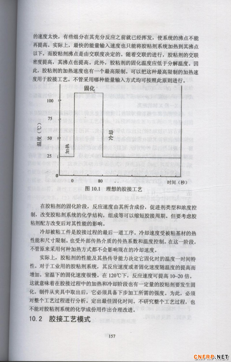 片狀模塑料 157