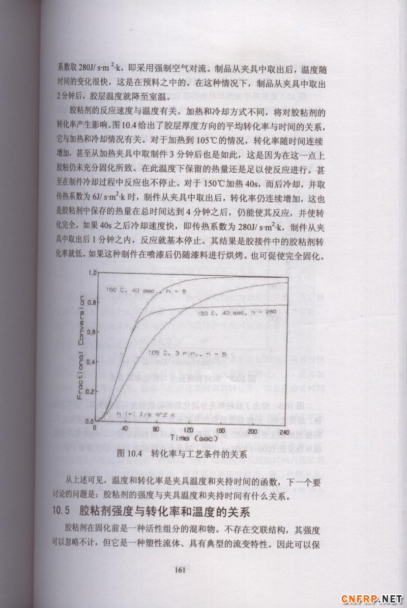 片狀模塑料 161