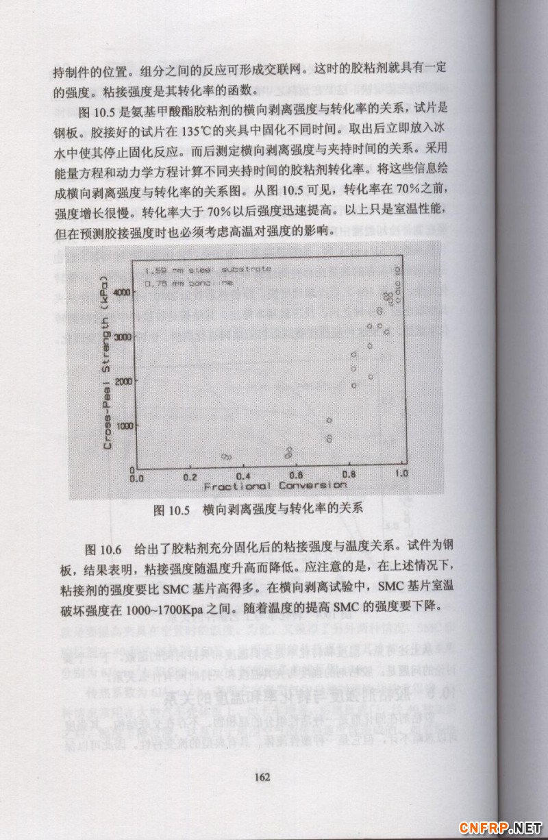片狀模塑料 162
