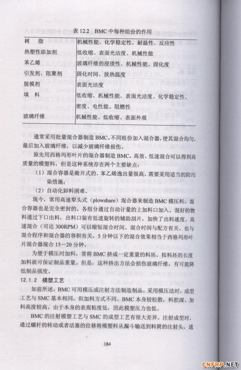片狀模塑料 184
