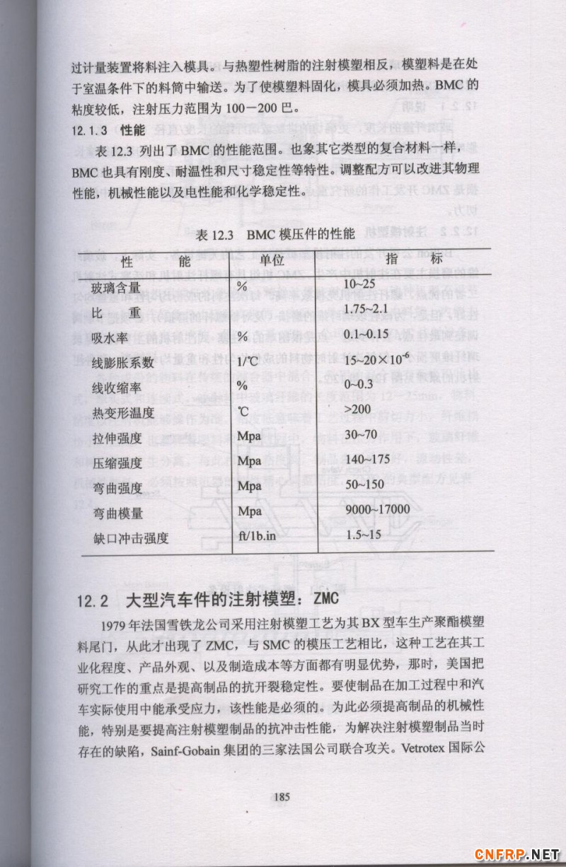 片狀模塑料 185