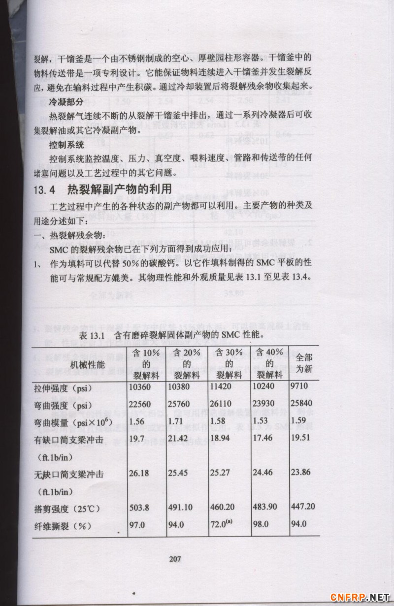 片狀模塑料 207