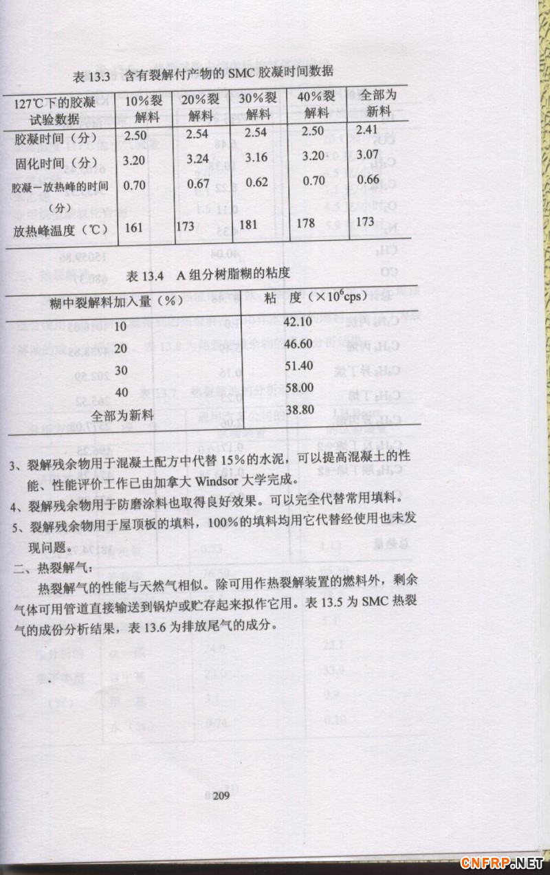 片狀模塑料 209