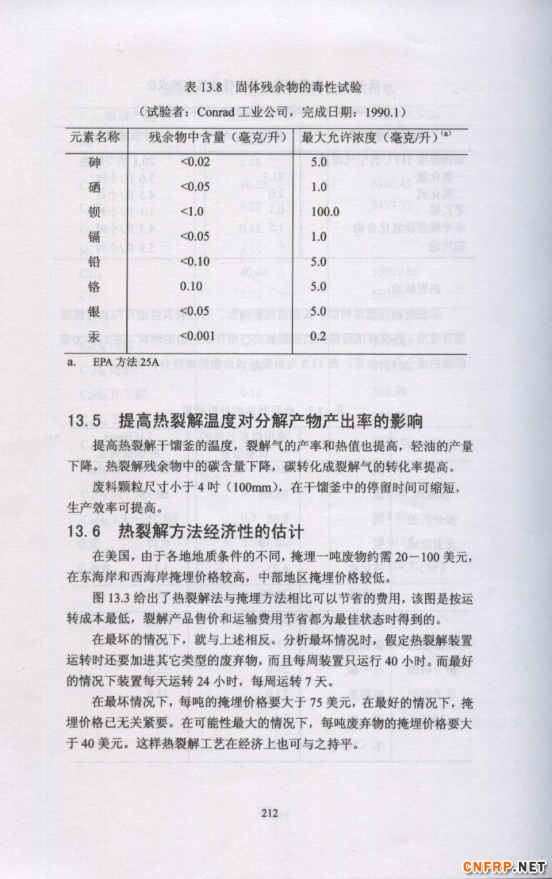 片狀模塑料 212