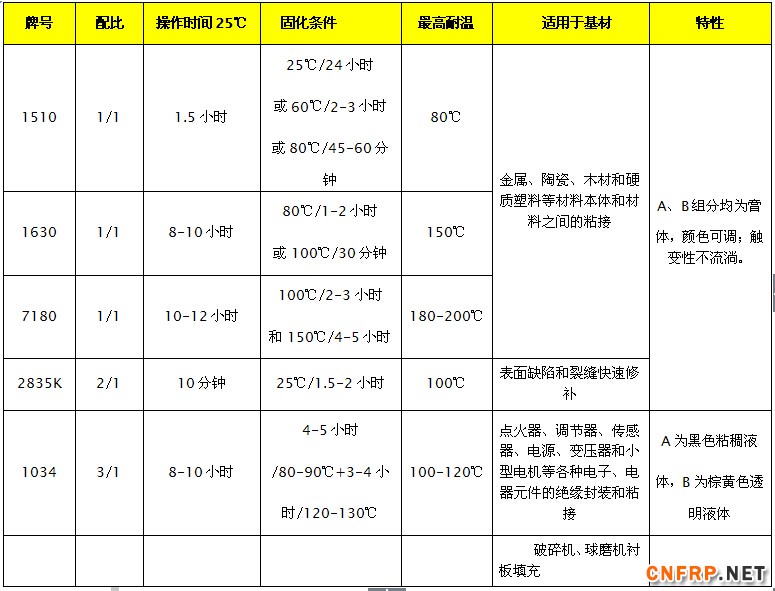 QQ截圖20150601150925