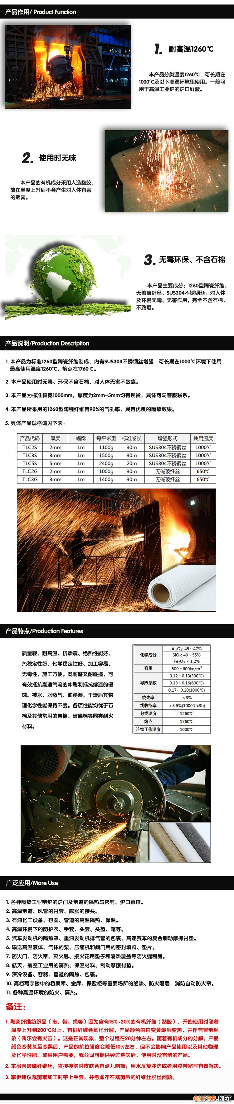 產品詳情頁-750寬