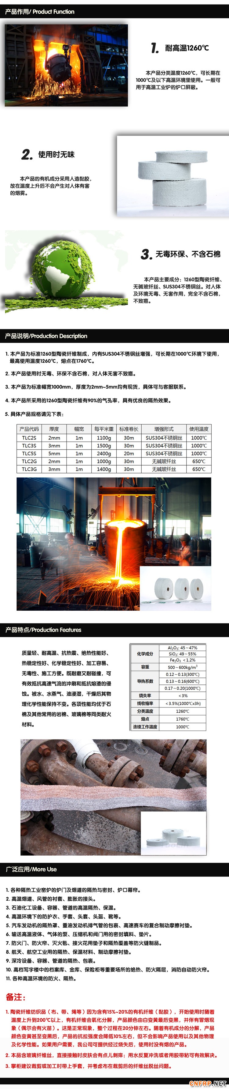 產品詳情頁-750寬