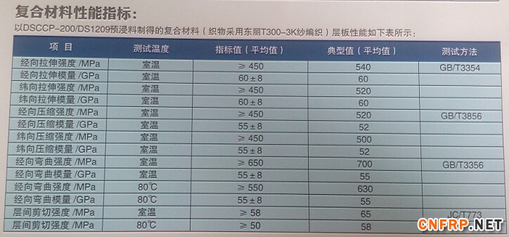 QQ截圖20150801112216