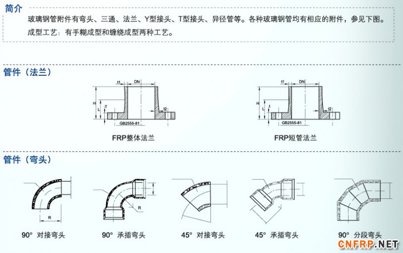 QQ截圖20150815112315
