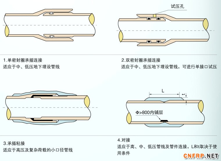 QQ截圖20150815141440