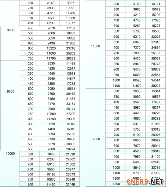 QQ截圖20150815145210