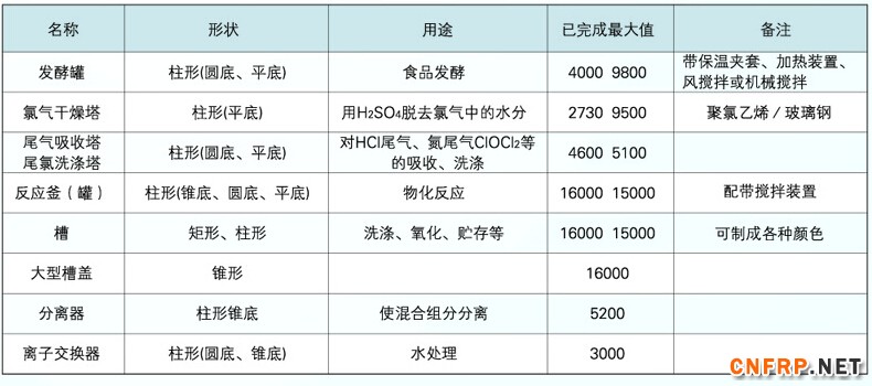 QQ截圖20150815150925