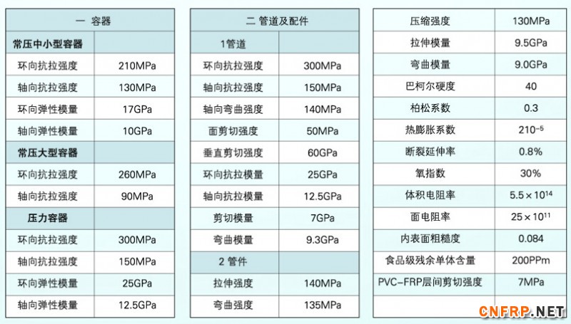 QQ截圖20150815150937