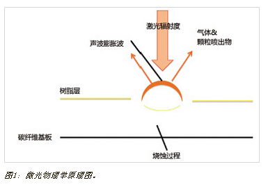 QQ截圖20150915161810