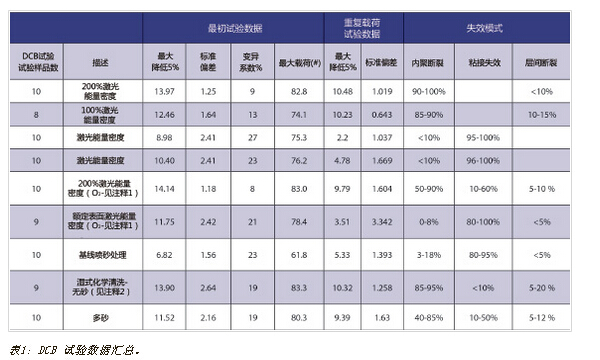 QQ截圖20150915162123