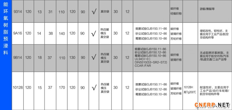 QQ截圖2