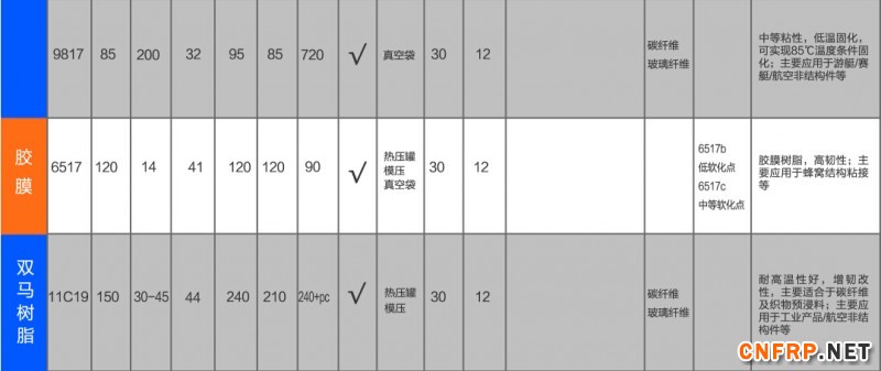 QQ截圖3