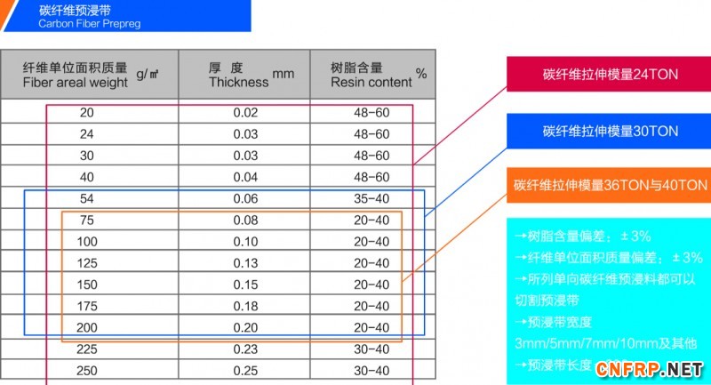 QQ截圖dan