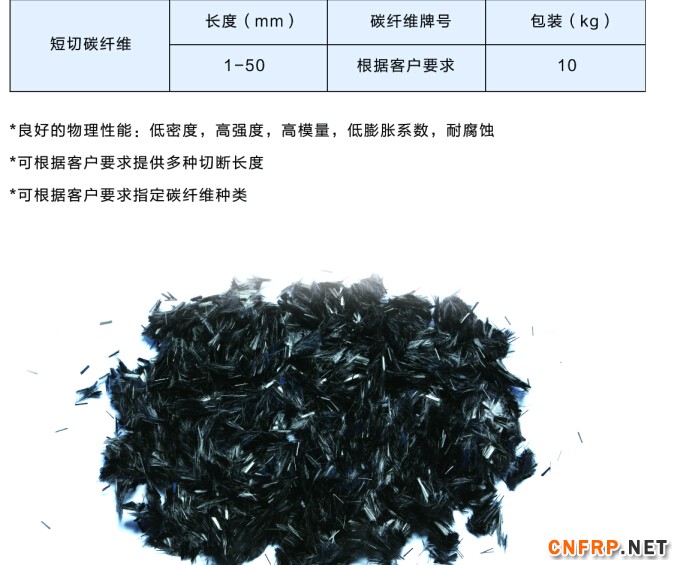 QQ截圖短切碳纖維