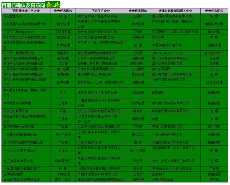 QQ截圖20151208105247