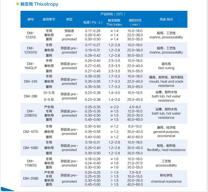 QQ截圖20160405111829