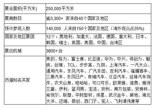 QQ截圖20161201104205