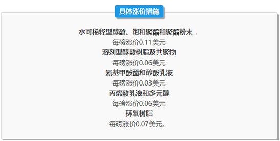 QQ截圖20170227102351