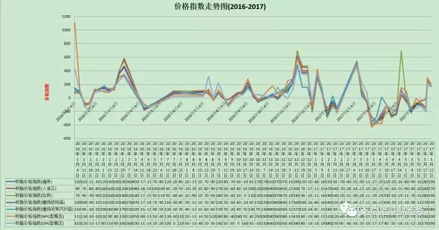 微信圖片_20170522085413