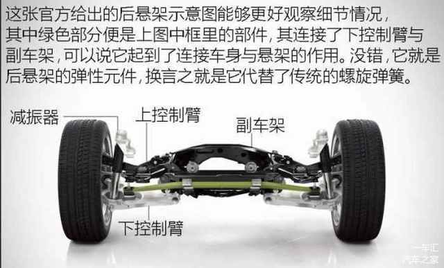autohomecar__wKgH01ll3S6AYI7LAACKYp9kTVY37