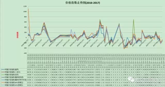 微信圖片_20170814111450