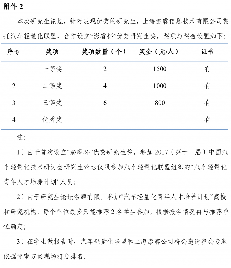 關于召開2017汽車輕量化技術研討會的第四輪通知 -8-10-15