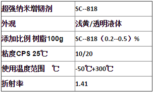 QQ截圖20170830114602