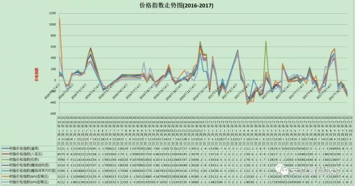 微信圖片_20171009084851