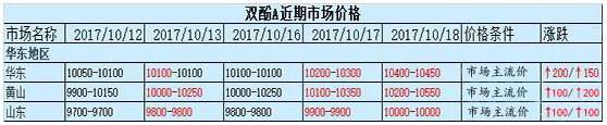20171020112906_9962