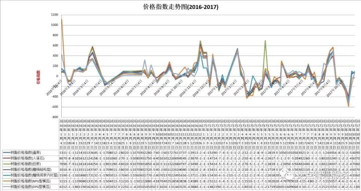 微信圖片_20171101162724