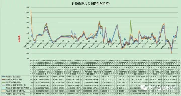 微信圖片_20171114140702