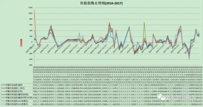 QQ截圖20171101094216