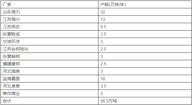 微信截圖_20171216094955