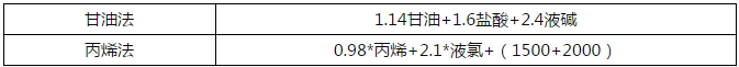 微信截圖_20171216095059