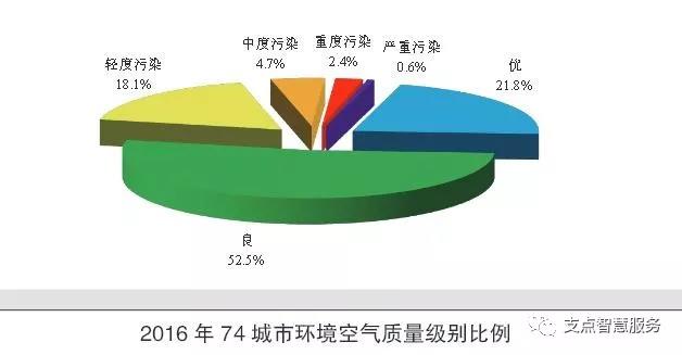 微信圖片_20171221110624