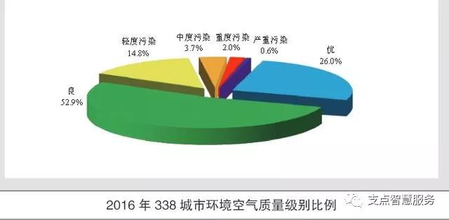 微信圖片_20171221110802