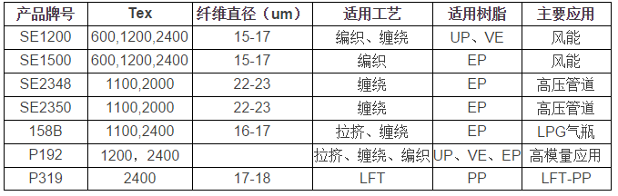 20180201181324_2511