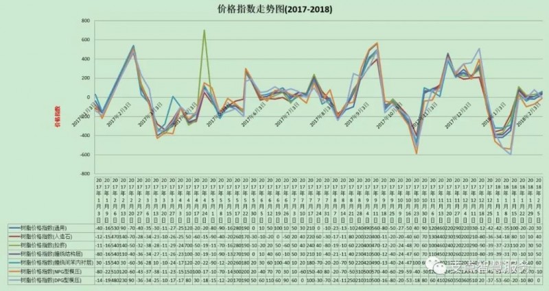 微信圖片_20180205141023