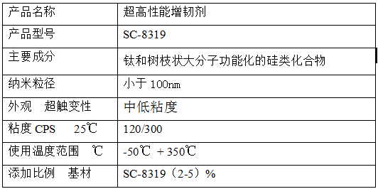 微信截圖_20180408110214