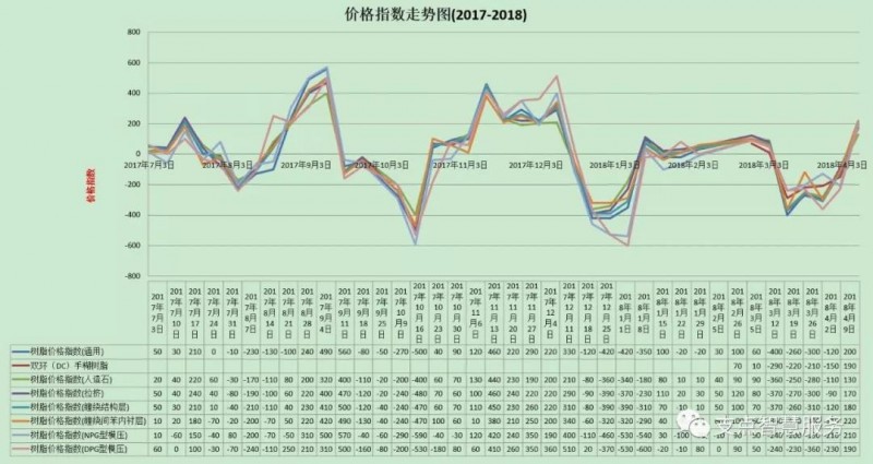 微信圖片_20180410094548