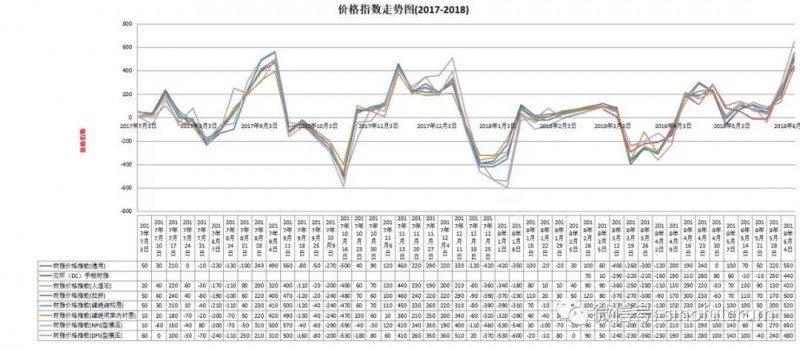 微信圖片_20180604095348
