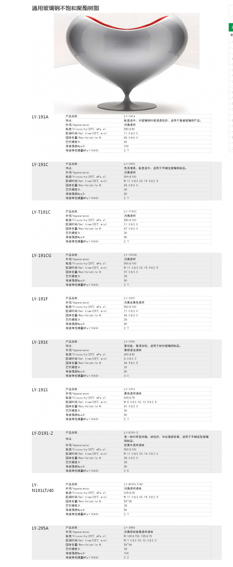肇慶福田化學5