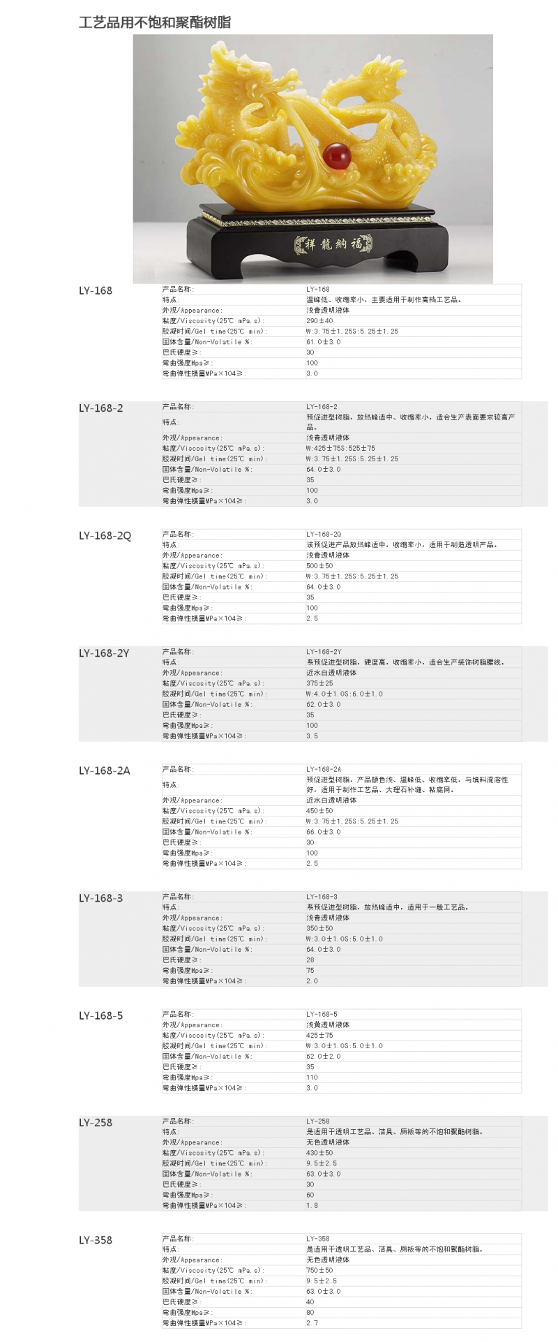 肇慶福田化學8